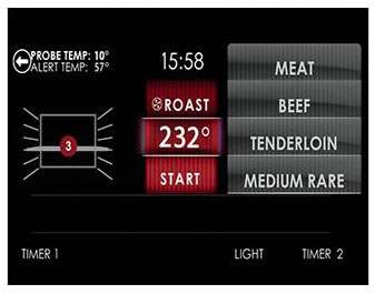 Horno serie M